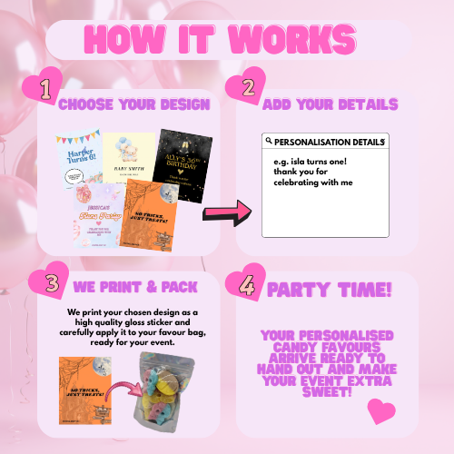 Personalised Swedish Candy Party Favours | 100g
